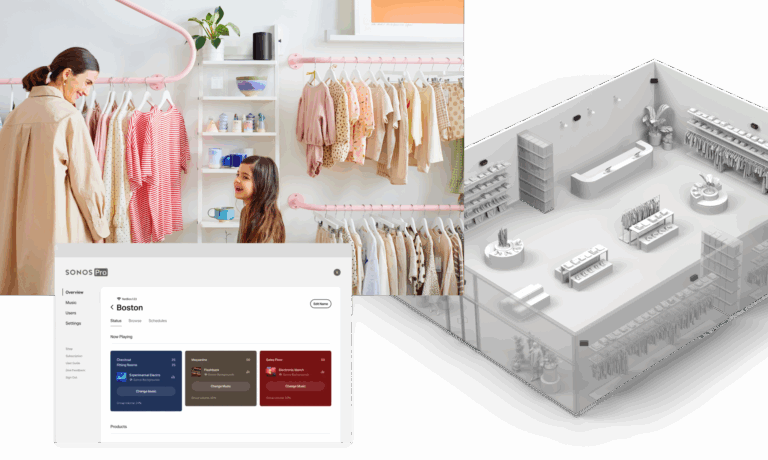 Sunset Music Advocacy’s Power of In-Store Play